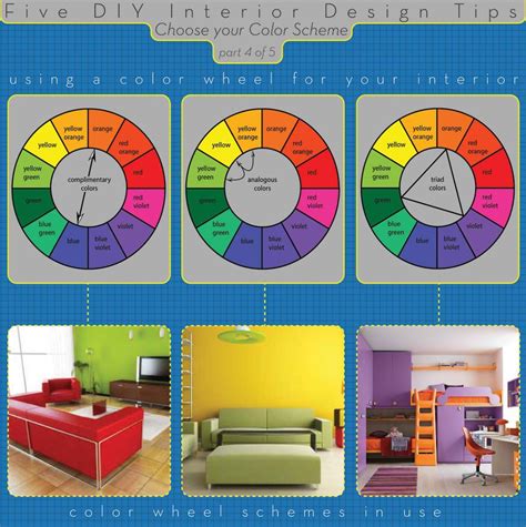 Be Your Own Interior Designer With These Infographics | Color wheel interior design, Interior ...
