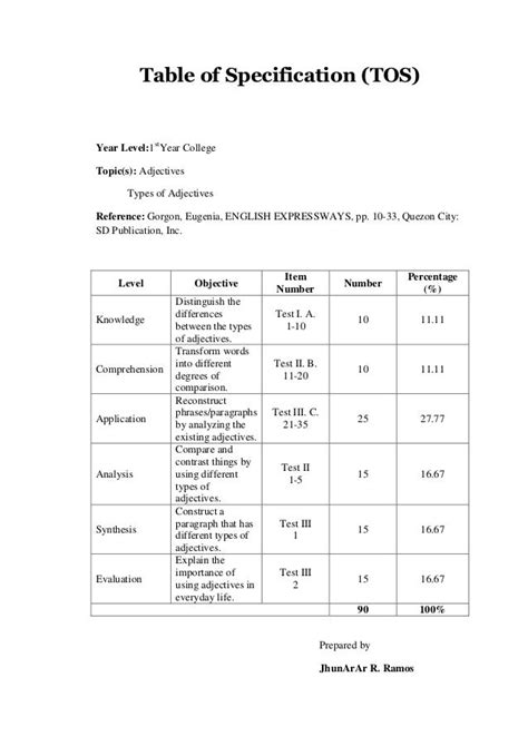 Table of specification