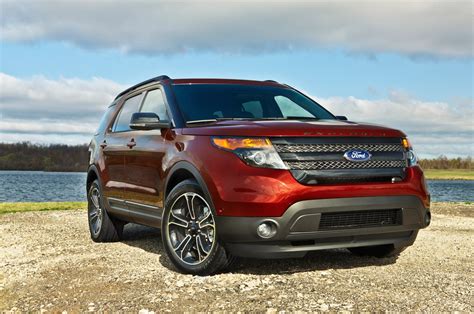 2015 Ford Explorer Reviews and Rating | Motor Trend