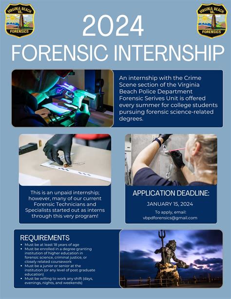 Forensic Chemistry Internships Summer 2024 - Edi Rosmunda