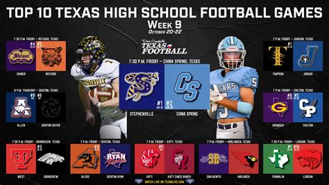 DCTF's Top 10 Texas High School Football Games of the Week: Week 9