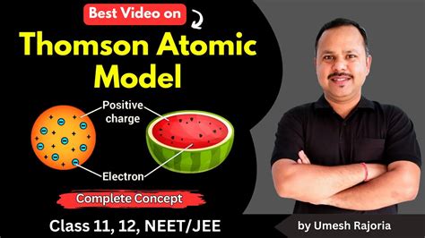 Thomson Atomic Model and its drawbacks | Atomic Models | Atom | 12 ...