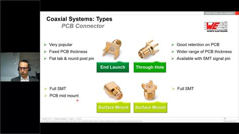 WEbinar Powered by Digi-Key: Function and Design of Coaxial Connectors ...