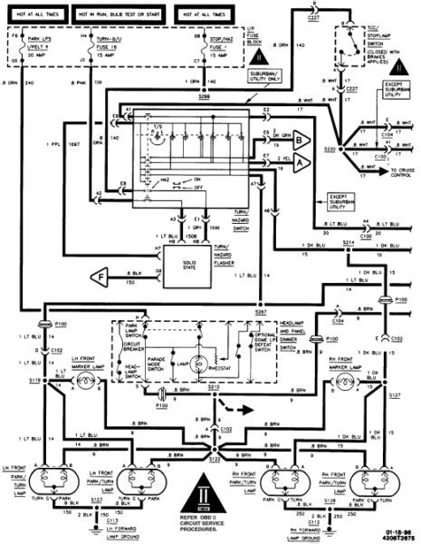 Chevy S10 Wiring Harness