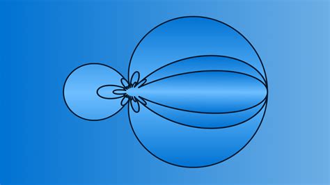 Getting Started With Ambisonics (Tutorial) • SSA Plugins