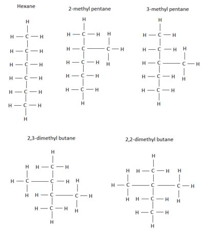 How many constitutional isomers have the molecular formula C6H14 ...