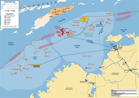 Timor Sea Oil – Big Data Causality