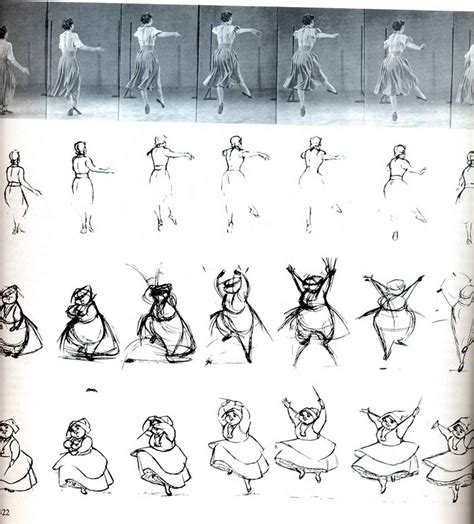 Disney Animation Pencil Sketches - Disney Animation - Joshua Nava Arts