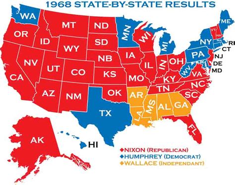 Election Map Of 1968