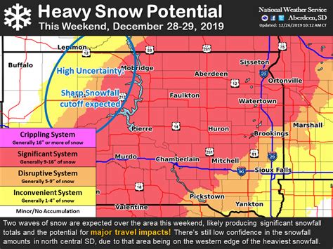 Please... - US National Weather Service Aberdeen South Dakota