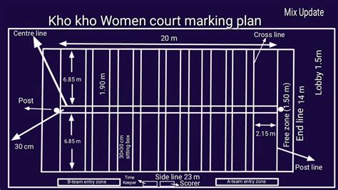 Kho-Kho Women Court Easy Marking Plan ll Kho-Kho Women Court Measurment ...