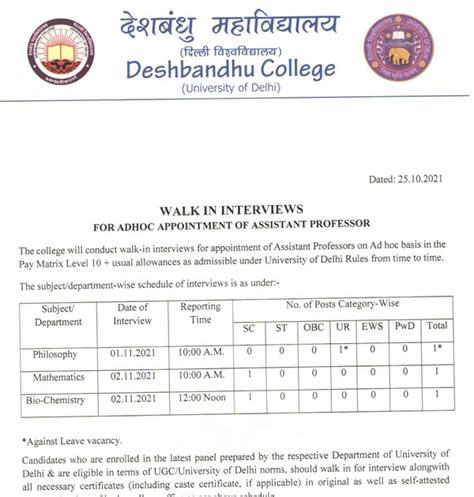 Deshbandhu College Biochemistry Faculty Openings