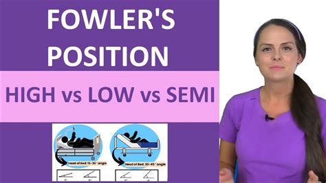 Fowler's Position Nursing: High Fowler's, Low Fowler's, Semi-Fowler's Patient Positioning - YouTube