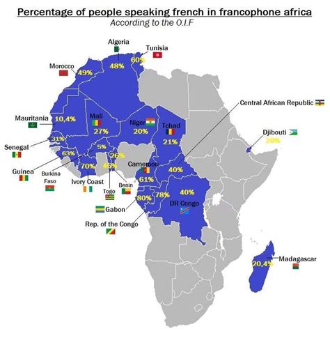 Spanish Speaking Countries In Africa Map