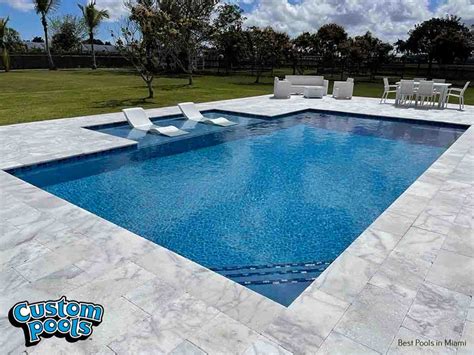 Custom Pools - Lyon Financial