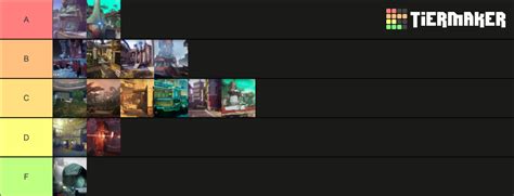 Destiny 2 Crucible Maps Tier List (Community Rankings) - TierMaker