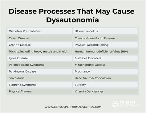 Dysautonomia: What It Is and Why It's Important — Genesis Performance ...