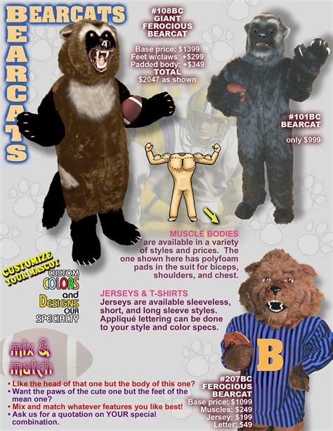 Bearcat Mascot Costumes Customized for Your Team or Organization