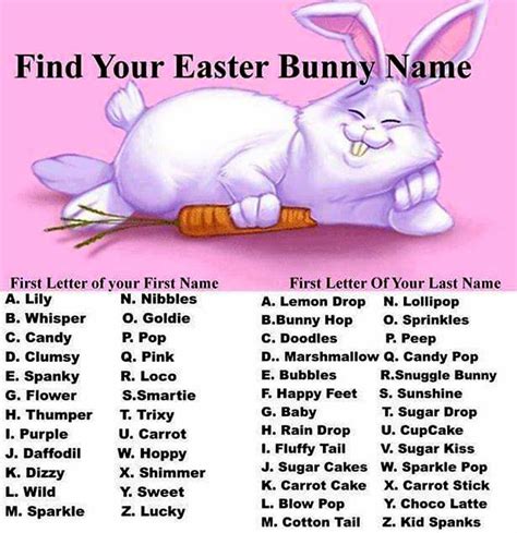 Easter Quotes Funny, Happy Easter Quotes, Easter Humor, Easter Sayings, Funny Easter Pictures ...