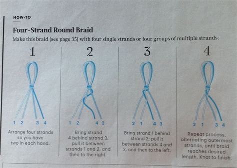 Four-strand round braid how-to Friendship bracelet | How to | Pinterest | Braids, Friendship ...