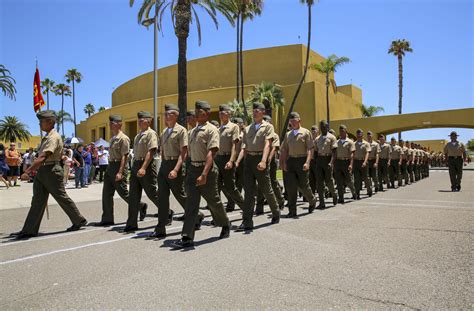 Web Ta Marine Corps Community Services Mcrd San Diego