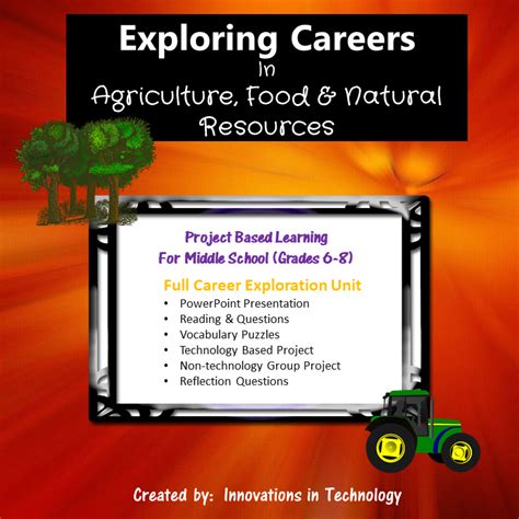 Exploring Careers: Agriculture, Food & Natural Resources Career Cluster | Made By Teachers