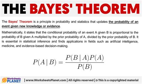 The Bayes' Theorem | Formula + Definition