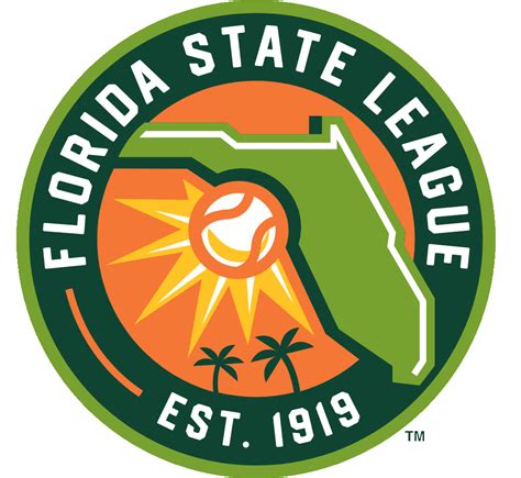 Minor League Baseball In Florida 2024 - Flss Orsola