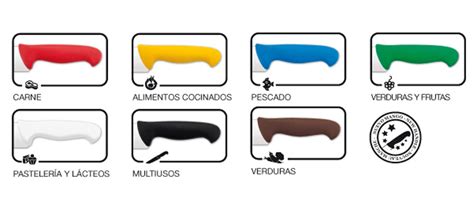 Colores para tablas de cortar por productos | Cuchillos Global