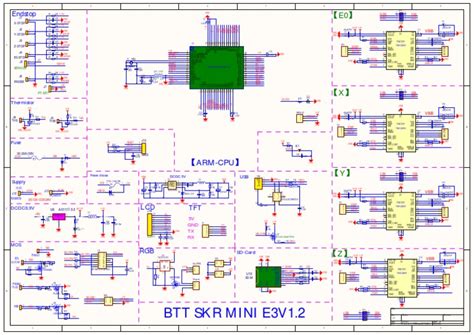 BTT SKR Mini E3 V1.2sch | PDF