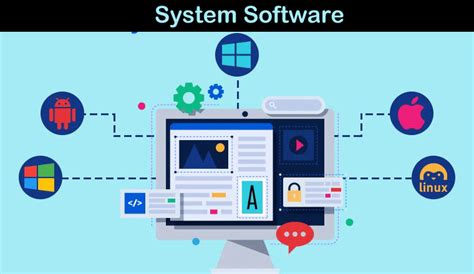 System Software Definition - JavaTpoint