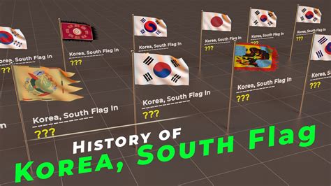 History of South Korea Flag | Timeline of South Korea Flag | Flags of ...