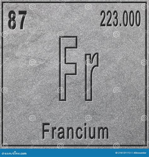 Francium Chemical Element, Sign with Atomic Number and Atomic Weight Stock Illustration ...