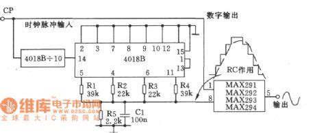 Digital sine wave generator circuit - Basic_Circuit - Circuit Diagram - SeekIC.com