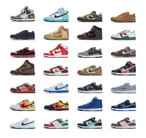 The revolutionary history of Nike Dunk - BLOG | FOOTDISTRICT