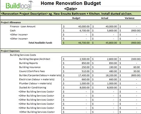 Renovation Budget Excel Template
