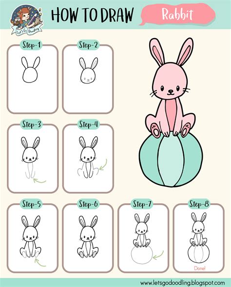 How To Draw A Bunny Rabbit Step By Step Easy - Askworksheet