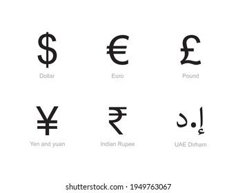 Uae Currency Symbol