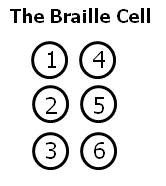 Free Printable Braille Alphabet Pdf - img-Abigail
