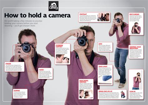 Cheat Sheet: How to Hold a Camera - Digital Photography School