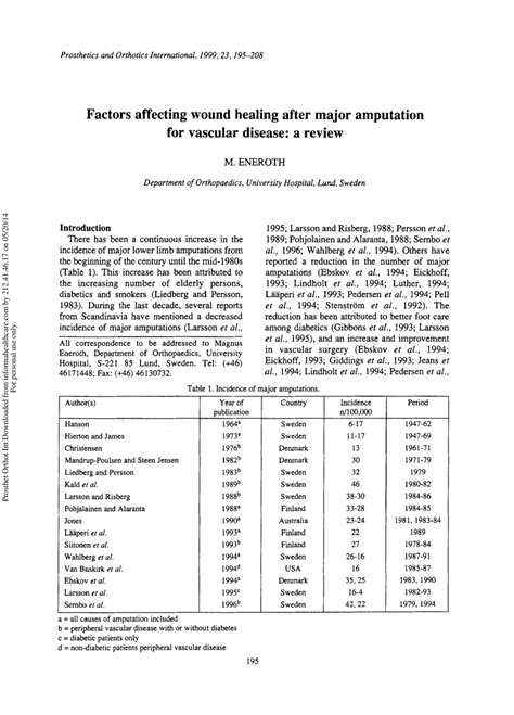 (PDF) Factors affecting wound healing after major amputation for vascular disease: A review