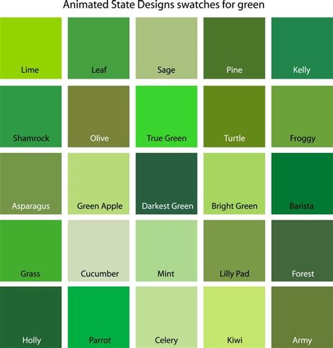 Color Swatches for Cyan, Yellow, Yellow-green and Green - Etsy Canada | Tipos de verde, Tipos de ...