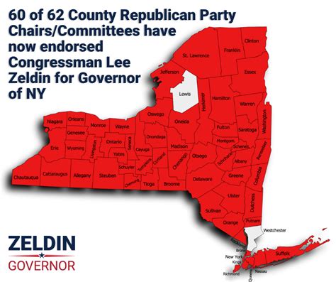 Zeldin for New York