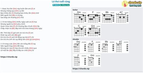 Hợp âm: Lá thư cuối cùng - cảm âm, tab guitar, ukulele - lời bài hát | chords.vip