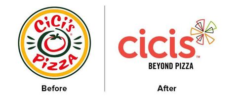 Cici's Pizza Logo