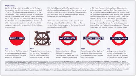 Pick, Johnston & Kono: History of the London Underground Typeface ...