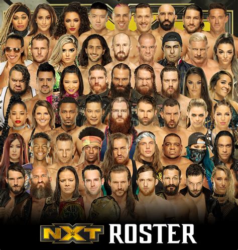 WWE Is Admitting NXT 2.0 Failure With Main Roster Crossover