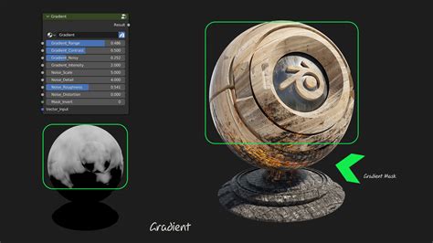 Custom nodes for blender shader - Blender Market