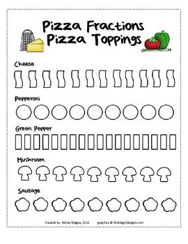 Pizza Fraction Fun! by Mrs Magee | Teachers Pay Teachers