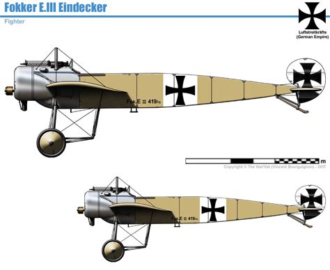 Fokker E.III Eindecker